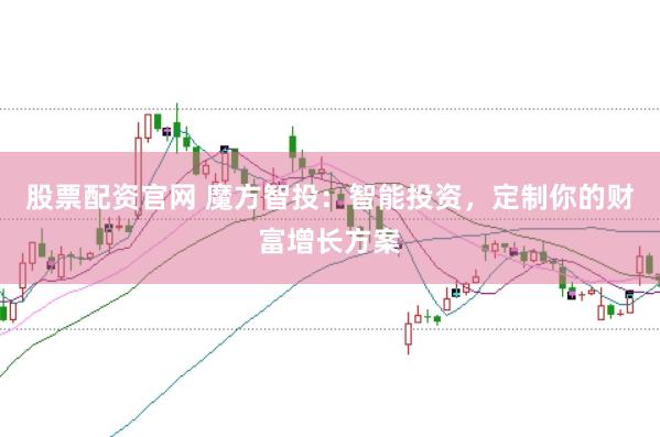 股票配资官网 魔方智投：智能投资，定制你的财富增长方案