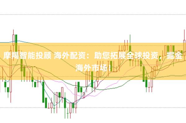 摩羯智能投顾 海外配资：助您拓展全球投资，掘金海外市场！