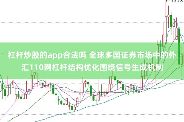 杠杆炒股的app合法吗 全球多国证券市场中的外汇110网杠杆结构优化围绕信号生成机制