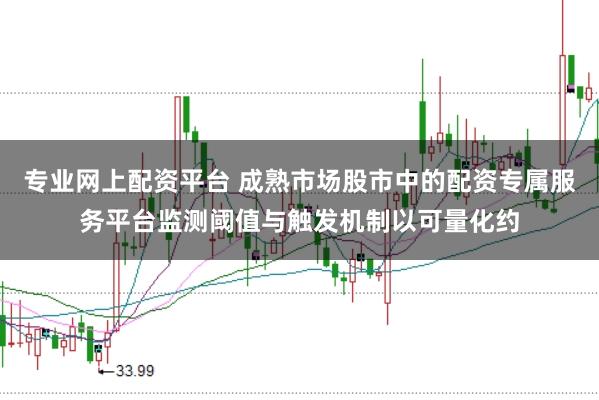专业网上配资平台 成熟市场股市中的配资专属服务平台监测阈值与触发机制以可量化约
