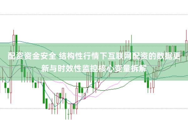 配资资金安全 结构性行情下互联网配资的数据更新与时效性监控核心变量拆解
