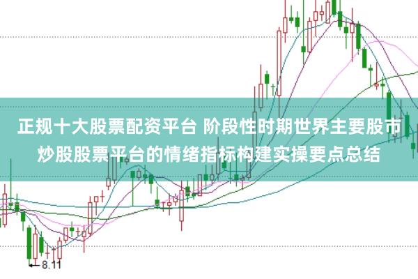 正规十大股票配资平台 阶段性时期世界主要股市炒股股票平台的情绪指标构建实操要点总结