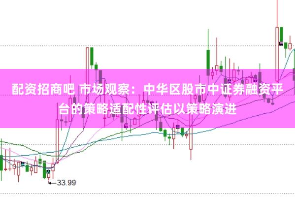 配资招商吧 市场观察:中华区股市中证券融资平台的策略适配性评估以策略演进