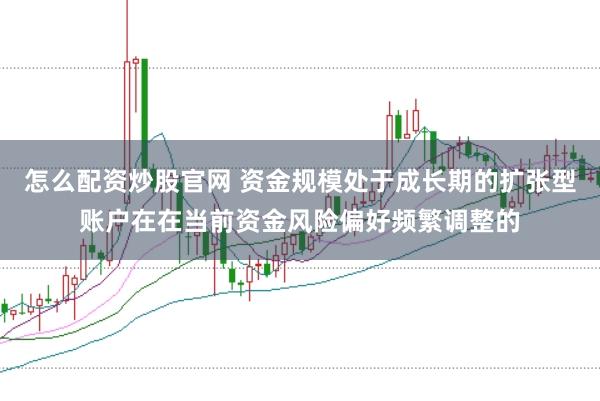 怎么配资炒股官网 资金规模处于成长期的扩张型账户在在当前资金风险偏好频繁调整的