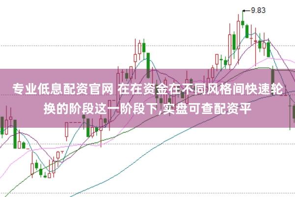 专业低息配资官网 在在资金在不同风格间快速轮换的阶段这一阶段下,实盘可查配资平