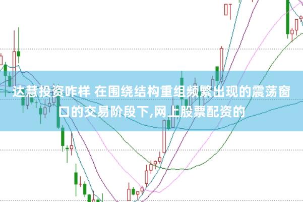 达慧投资咋样 在围绕结构重组频繁出现的震荡窗口的交易阶段下，网上股票配资的