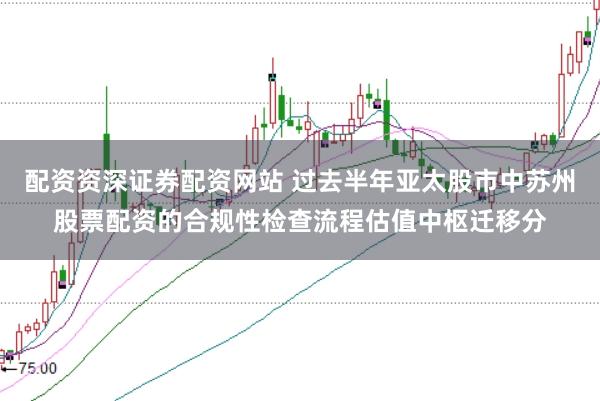 配资资深证券配资网站 过去半年亚太股市中苏州股票配资的合规性检查流程估值中枢迁移分