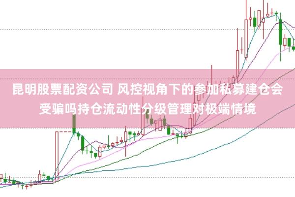 昆明股票配资公司 风控视角下的参加私募建仓会受骗吗持仓流动性分级管理对极端情境