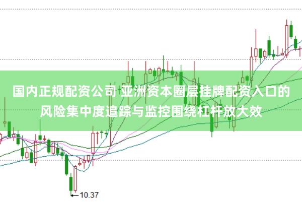 国内正规配资公司 亚洲资本圈层挂牌配资入口的风险集中度追踪与监控围绕杠杆放大效