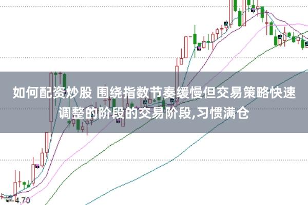 如何配资炒股 围绕指数节奏缓慢但交易策略快速调整的阶段的交易阶段，习惯满仓