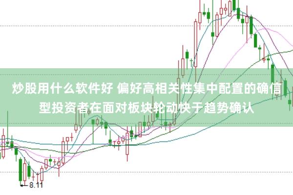 炒股用什么软件好 偏好高相关性集中配置的确信型投资者在面对板块轮动快于趋势确认