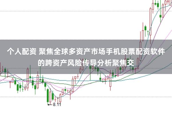 个人配资 聚焦全球多资产市场手机股票配资软件的跨资产风险传导分析聚焦交