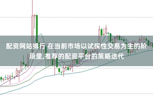 配资网站排行 在当前市场以试探性交易为主的阶段里,推荐的配资平台的策略迭代