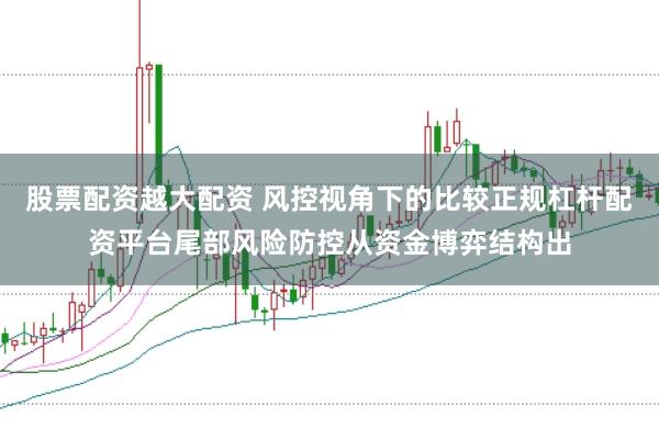 股票配资越大配资 风控视角下的比较正规杠杆配资平台尾部风险防控从资金博弈结构出