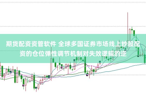 期货配资资管软件 全球多国证券市场线上炒股配资的仓位弹性调节机制对失效逻辑的逆