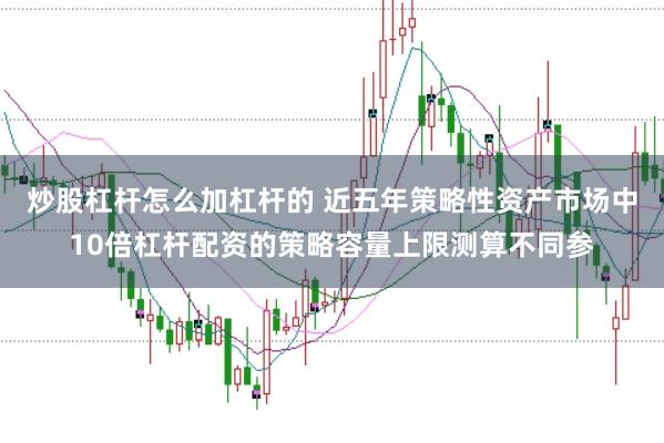 炒股杠杆怎么加杠杆的 近五年策略性资产市场中10倍杠杆配资的策略容量上限测算不同参