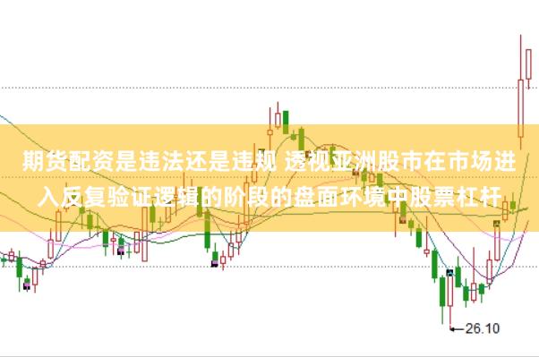 期货配资是违法还是违规 透视亚洲股市在市场进入反复验证逻辑的阶段的盘面环境中股票杠杆