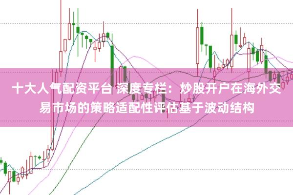 十大人气配资平台 深度专栏：炒股开户在海外交易市场的策略适配性评估基于波动结构