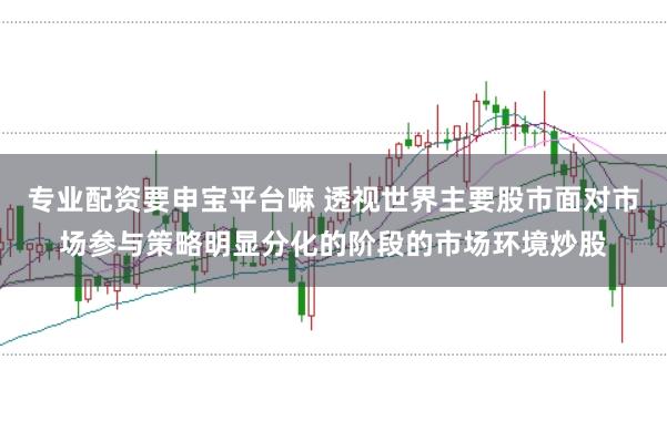 专业配资要申宝平台嘛 透视世界主要股市面对市场参与策略明显分化的阶段的市场环境炒股