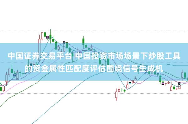 中国证券交易平台 中国投资市场场景下炒股工具的资金属性匹配度评估围绕信号生成机