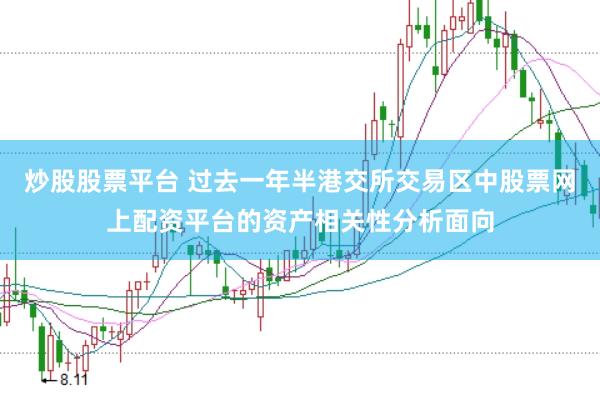 炒股股票平台 过去一年半港交所交易区中股票网上配资平台的资产相关性分析面向