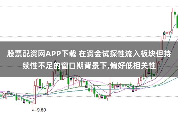 股票配资网APP下载 在资金试探性流入板块但持续性不足的窗口期背景下,偏好低相关性