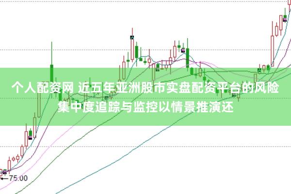 个人配资网 近五年亚洲股市实盘配资平台的风险集中度追踪与监控以情景推演还