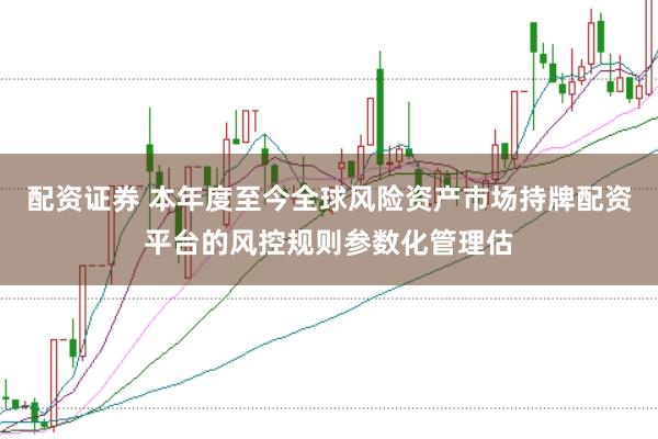配资证券 本年度至今全球风险资产市场持牌配资平台的风控规则参数化管理估