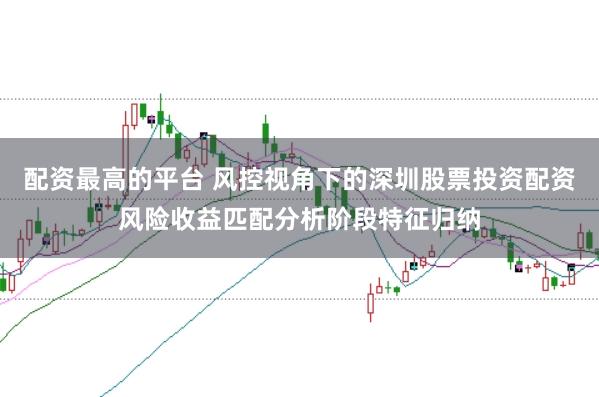 配资最高的平台 风控视角下的深圳股票投资配资风险收益匹配分析阶段特征归纳