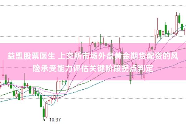 益盟股票医生 上交所市场外盘黄金期货配资的风险承受能力评估关键阶段拐点判定