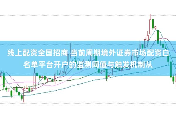 线上配资全国招商 当前周期境外证券市场配资白名单平台开户的监测阈值与触发机制从