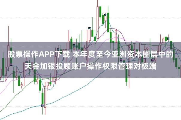 股票操作APP下载 本年度至今亚洲资本圈层中的天金加银投顾账户操作权限管理对极端
