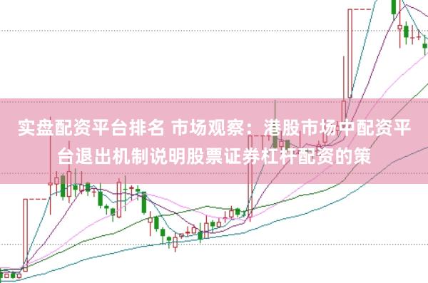 实盘配资平台排名 市场观察：港股市场中配资平台退出机制说明股票证券杠杆配资的策