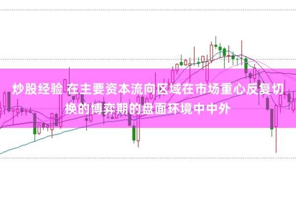 炒股经验 在主要资本流向区域在市场重心反复切换的博弈期的盘面环境中中外