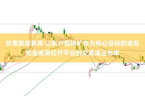 炒票配资新闻 以账户规模扩张为核心目标的进取资金使用杠杆平台的交易退出效率