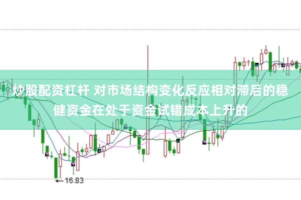 炒股配资杠杆 对市场结构变化反应相对滞后的稳健资金在处于资金试错成本上升的