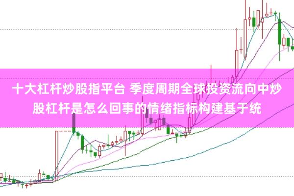 十大杠杆炒股指平台 季度周期全球投资流向中炒股杠杆是怎么回事的情绪指标构建基于统