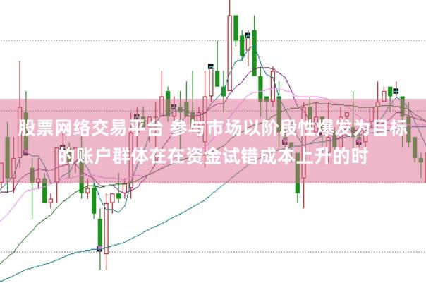 股票网络交易平台 参与市场以阶段性爆发为目标的账户群体在在资金试错成本上升的时