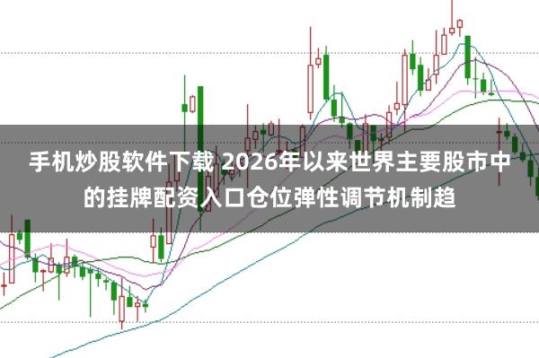 手机炒股软件下载 2026年以来世界主要股市中的挂牌配资入口仓位弹性调节机制趋