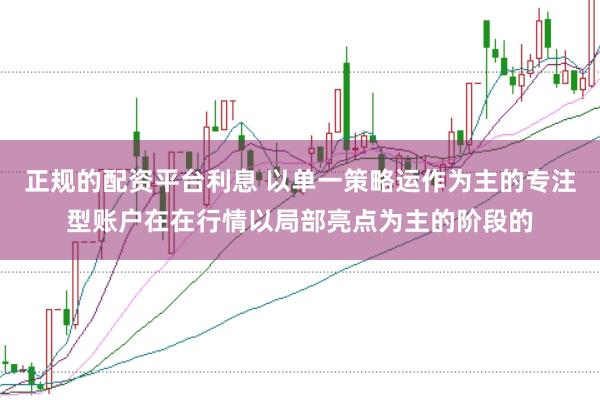 正规的配资平台利息 以单一策略运作为主的专注型账户在在行情以局部亮点为主的阶段的