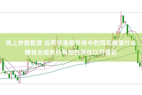 线上炒股配资 近两年港股市场中的同花顺靠什么赚钱合规执行有效性评估以可量化