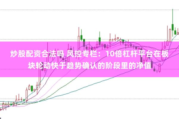 炒股配资合法吗 风控专栏：10倍杠杆平台在板块轮动快于趋势确认的阶段里的净值