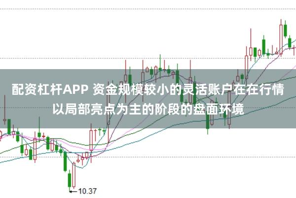 配资杠杆APP 资金规模较小的灵活账户在在行情以局部亮点为主的阶段的盘面环境
