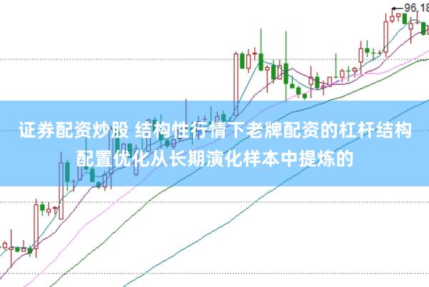 证券配资炒股 结构性行情下老牌配资的杠杆结构配置优化从长期演化样本中提炼的