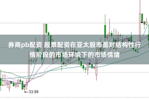 券商pb配资 股票配资在亚太股市面对结构性行情阶段的市场环境下的市场情绪