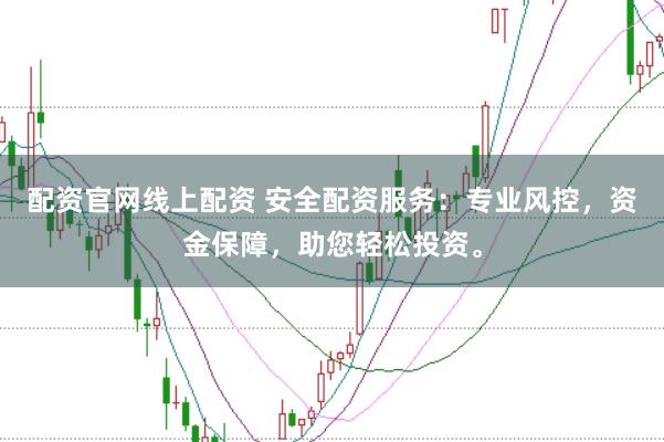 配资官网线上配资 安全配资服务：专业风控，资金保障，助您轻松投资。