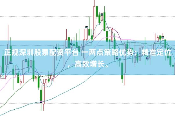 正规深圳股票配资平台 一两点策略优势:精准定位,高效增长。