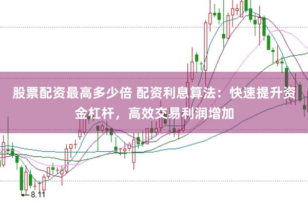 股票配资最高多少倍 配资利息算法：快速提升资金杠杆，高效交易利润增加