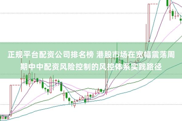 正规平台配资公司排名榜 港股市场在宽幅震荡周期中中配资风险控制的风控体系实践路径