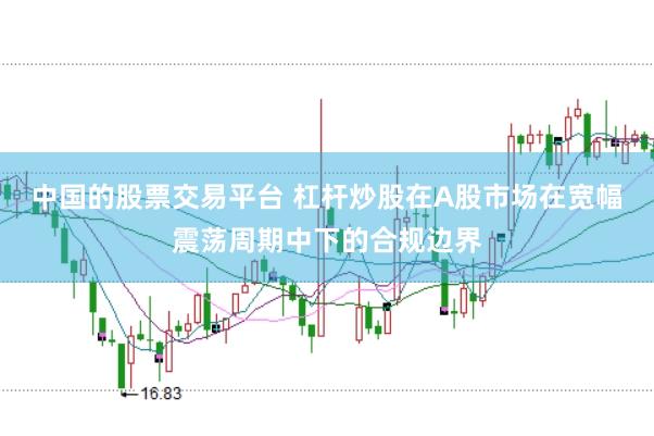 中国的股票交易平台 杠杆炒股在A股市场在宽幅震荡周期中下的合规边界